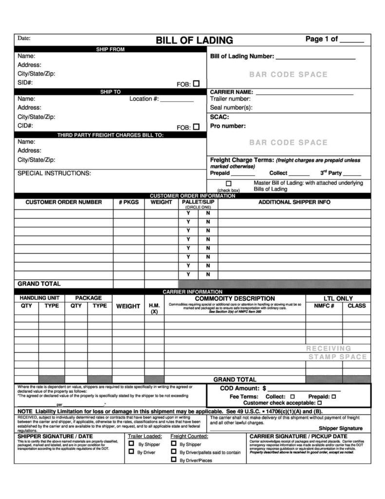 Mengenal Bill Of Lading Dalam Ekspor Impor 4580